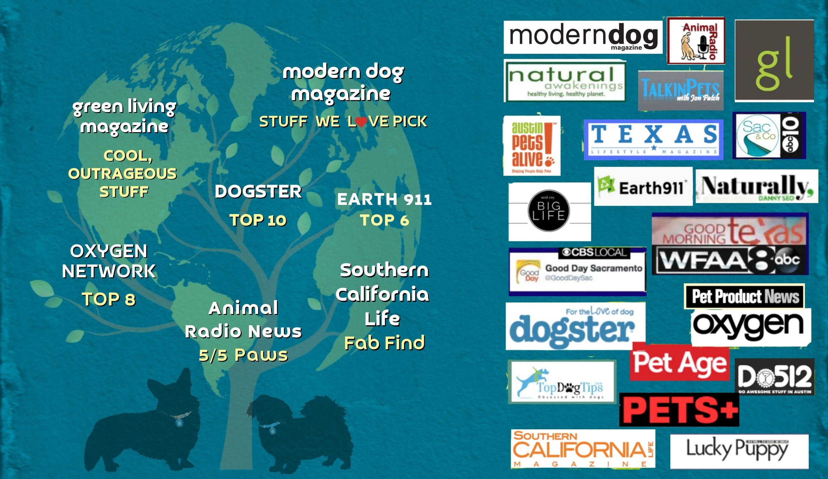 media coverage of eco dog products in pet interest, industry and lifestyle channels. recognition given as well as the images of each channel.